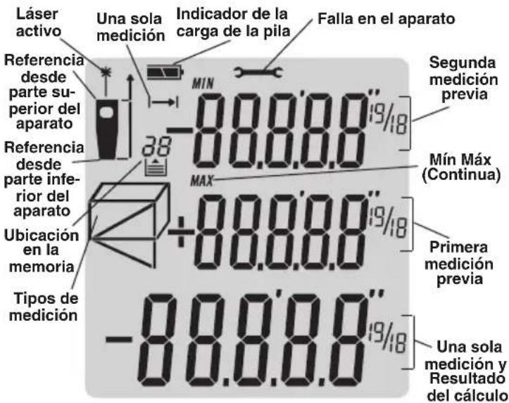 RIDGID Micro LM100 - Características - 3