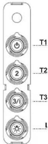 FABER Thea 80 W - YCTPOICTBA UYPABJIENIA - 1