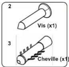 CONTINENTAL EDISON CECI3FCW - Avertissement : l'appareil DOIT être branché à la TERRE. - 3