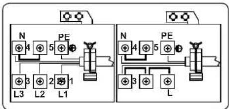 CONTINENTAL EDISON CECI3FCW - WARNING: THE APPLIANCE MUST BE EARTHED. - 1