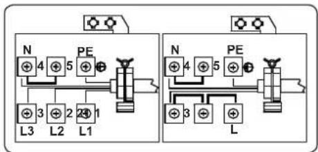 CONTINENTAL EDISON CECI3FCW - Avertissement : l'appareil DOIT être branché à la TERRE. - 1