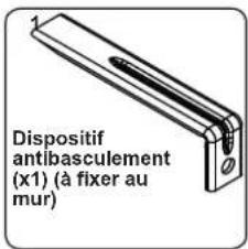 CONTINENTAL EDISON CECI3FCW - Avertissement : l'appareil DOIT être branché à la TERRE. - 2