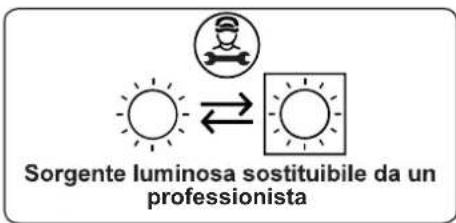 CONTINENTAL EDISON CECI3FCW - Sostituzione della lampada del forno - 2