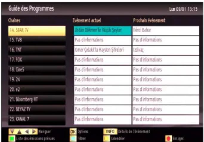 CONTINENTAL EDISON CELED2363 - Guide électronique de programmes (EPG) - 1