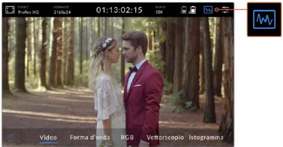 CODEC ProRes HQ FORMATO 2160p24 01:13:02:15 FONTE SDI Video Forma d'onda RGB Vettorscopio Istogramma