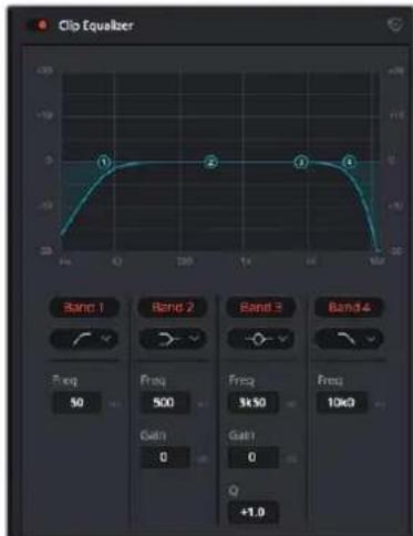 Clip Equalizer Band 1 Band 2 Band 3 Band 4 Freq 50 Freq 500 Freq 5x50 Freq 10x0 Gain 0 Gain 0 +1.0