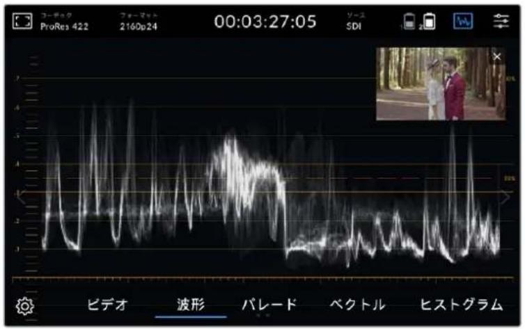 コーデック ProRes 422 フォーマット 2160p24 00:03:27:05 SDI ビデオ 波形 バレード ベクトル ヒストグラム