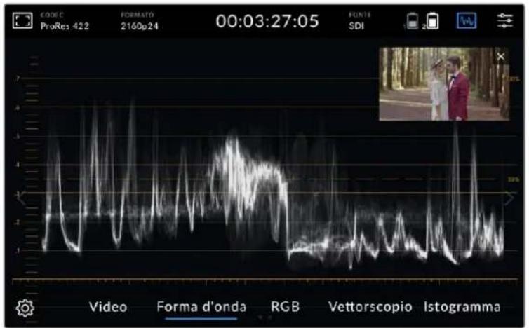 CODEC ProRes 422 FORMATO 2160p24 00:03:27:05 POUNTE SDI Video Forma d'onda RGB Vettorscopio Istogramma