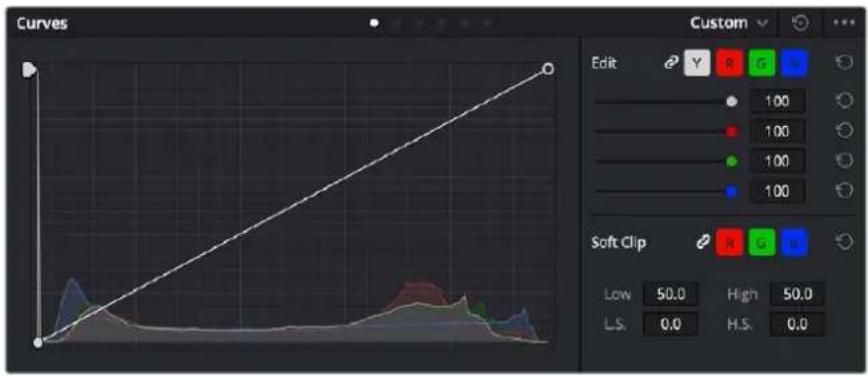 Blackmagic Design Video Assist 12G - 使用示波器 - 3