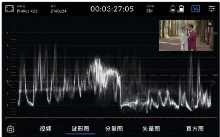 編輯局 ProRes 422 格式 216Op24 00:03:27:05 信頼源 SDI 视频 波形图 分量图 矢量图 直方图
