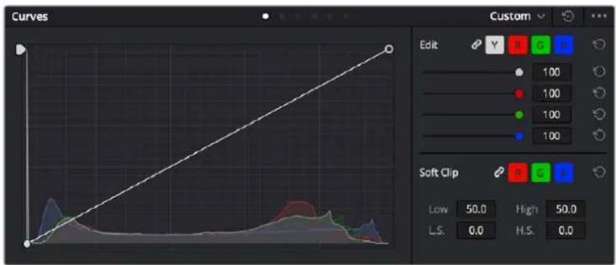 Blackmagic Design Video Assist 12G - Utilizzare i visualizzatori di segnale - 3