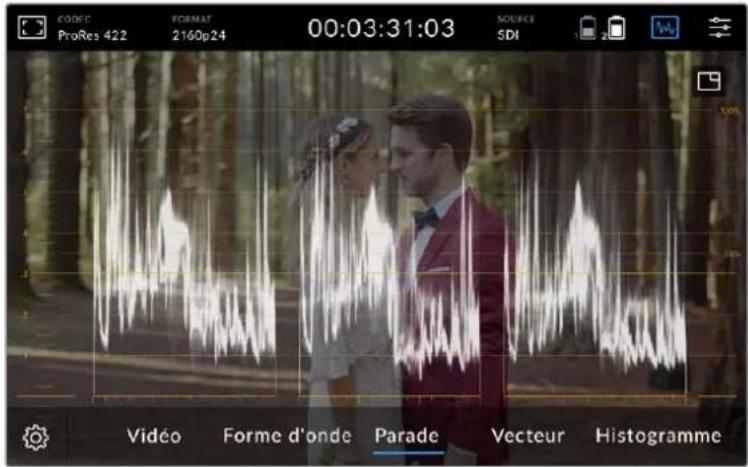 CODEC ProRes 422 FORMAT 2160p24 00:03:31:03 SOURCE SDI Vidéo Forme d'onde Parade Vecteur Histogramme