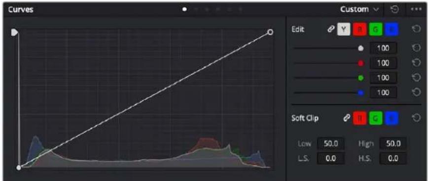 Blackmagic Design Video Assist 12G - Utiliser les scopes - 2