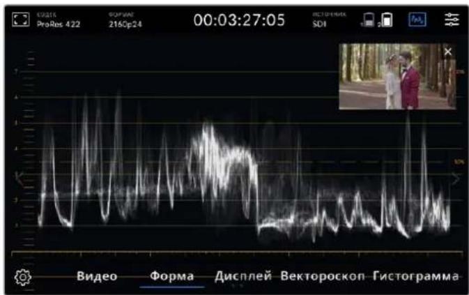 00:03:27:05 ИСТОЧНЫХ SDI ПроRes 422 218cp24 Видео Форма Дисплей Вектороскоп Гистограмма