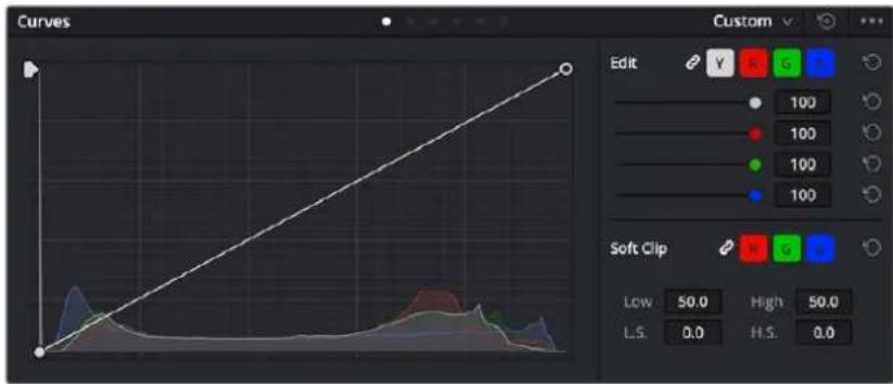 Blackmagic Design Video Assist 12G - Representaciones gráficas - 3