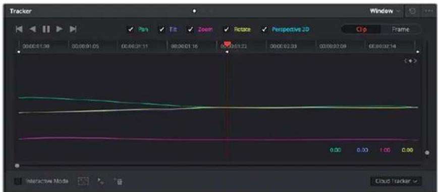 Blackmagic Design Video Assist 12G - Fare il tracking di una finestra Power Window - 1