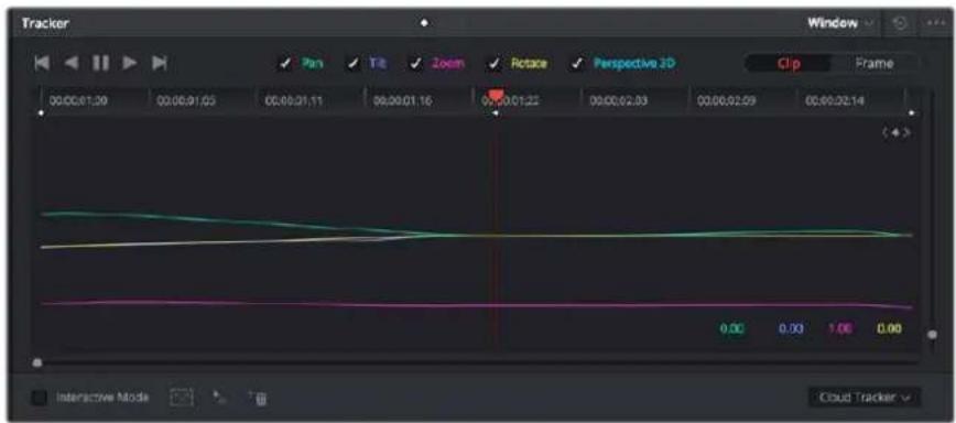 Blackmagic Design Video Assist 12G - Tracking d'une power window - 1