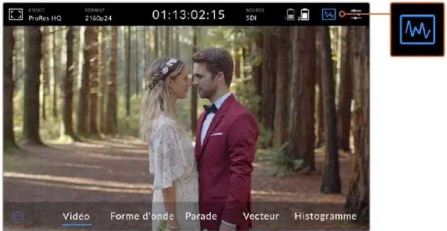 CODEC ProRes HQ FORMAT 2160p24 01:13:02:15 SOURCE SDI Video Forme d'onde Parade Vecteur Histogramme