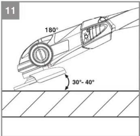 EINHELL TEAG 18115 Q Li - 6