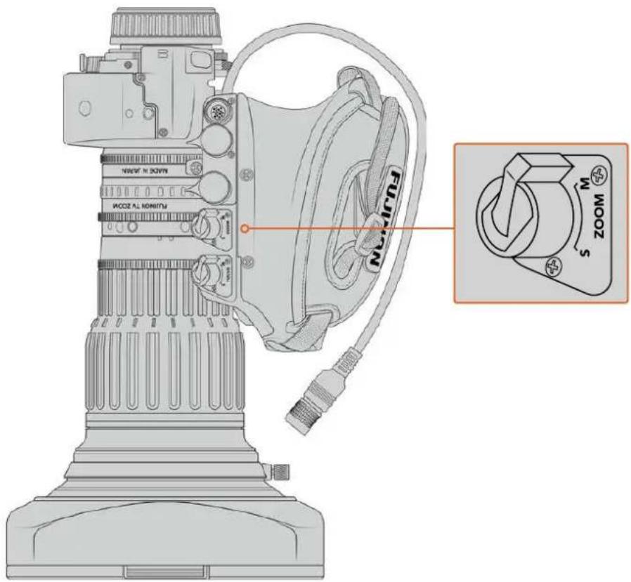 Technical diagram of a mechanical device with labeled components and an inset view showing a rotary switch labeled 'MOOZ'.