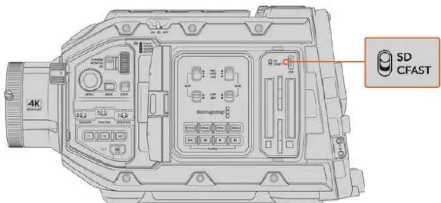 SD CFAST