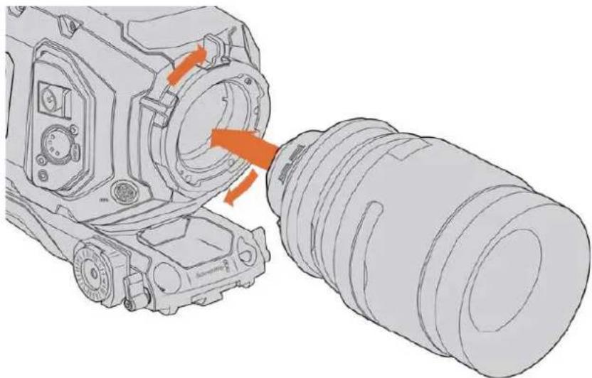 Blackmagic Design Ursa Studio Viewfinder G2 - To attach a PL mount lens: - 1
