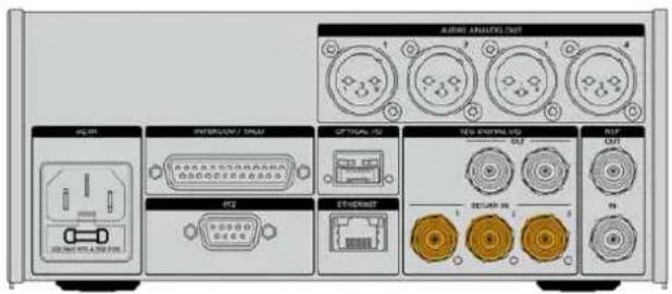 USB ANALYZICUT USB INTERLOCK / DIAL OFF-QUAL USB INTERS REF Ethernet 1 2 3 4 5 6 7 8 9 10 11 12 13 14 15 16 17 18 19 20 OUT RETURN ON IN