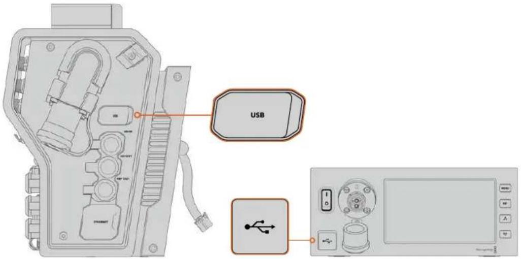 USB