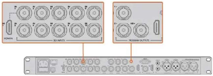 IN 1 IN 2 IN 3 IN 4 IN 5 IN 6 IN 7 IN 8 IN 9 IN 10 HOM/IN SDI INPUTS 1+ 2+ HD+ PROGRAM OUTPUTS