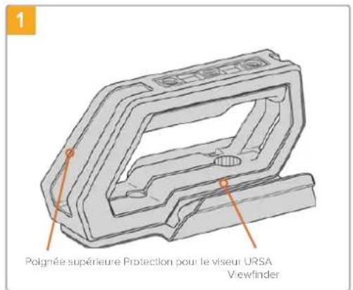 Poignée supérieure Protection pour le viseur URSA Viewfinder