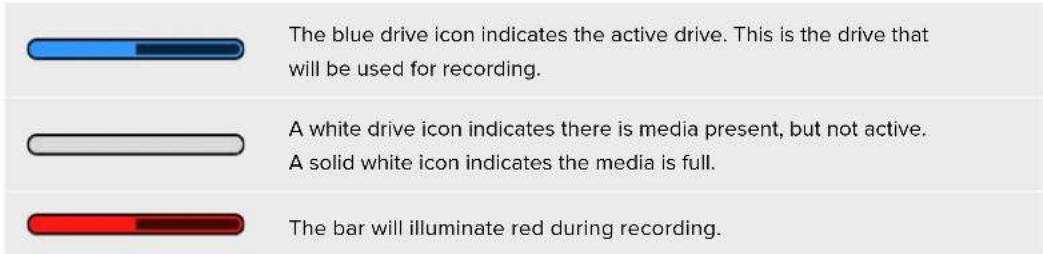 The blue drive icon indicates the active drive. This is the drive that will be used for recording. A white drive icon indicates there is media present, but not active. A solid white icon indicates the media is full. The bar will illuminate red during recording.
