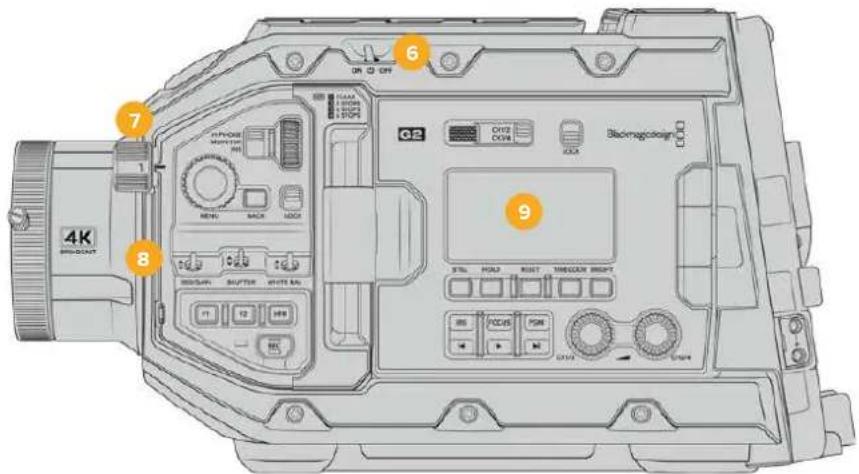 Blackmagic Design Ursa Studio Viewfinder G2 - 左側面のコントロール - 1