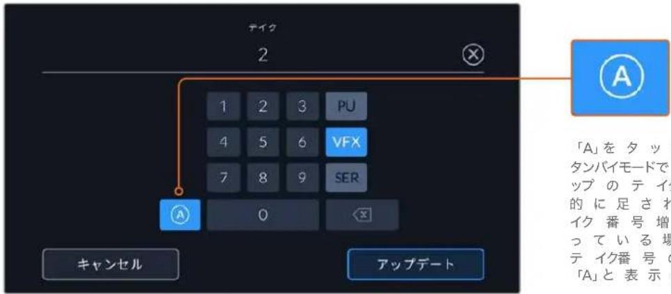 テイク 2 1 2 3 PU 4 5 6 VFX 7 8 9 SER A 0 キャンセル アップデート 「A」をタッ タンパイモードで ップのテイ 的に足され イク番号増 っている場 テイク番号の 「A」と表示
