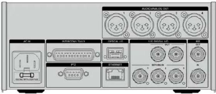 AUDIO/ANALOG OUT 1 2 3 4 AC IN INTERCOM/TAINY OPTICAL OUT 1 SD DIGITAL OUT REF OUT P12 ETERNET RETURN IN 2 3 N