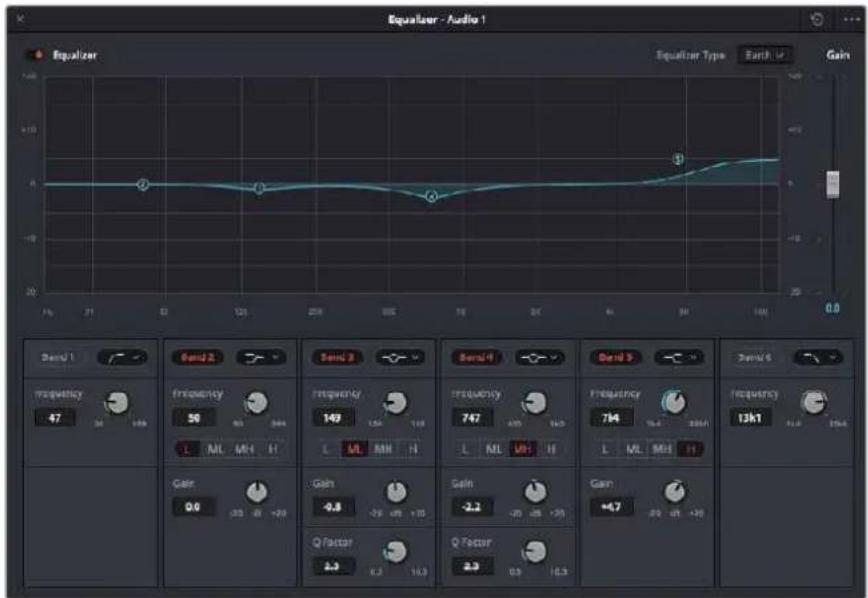 Equalizer - Audio 1 Equalizer Equalizer Type Earth Gain F0 21 52 133 256 58 104 Signal 1 Frequency 47 Signal 2 Frequency 50 L ML ML H Signal 3 Frequency 149 L ML RM H Signal 4 Frequency 747 L ML VH H Signal 5 Frequency 714 L ML ML H Signal 6 Frequency 13kV Gain 0.0 Gain -0.8 Gain -2.2 Gain +4.7 Q Factor 2.3 6.2 16.3 Q Factor 2.3 0.0 16.3