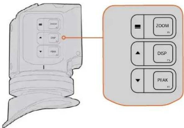 Diagram showing a camera module with control buttons labeled ZOOM, DISP, and PEAK, alongside a separate display panel.