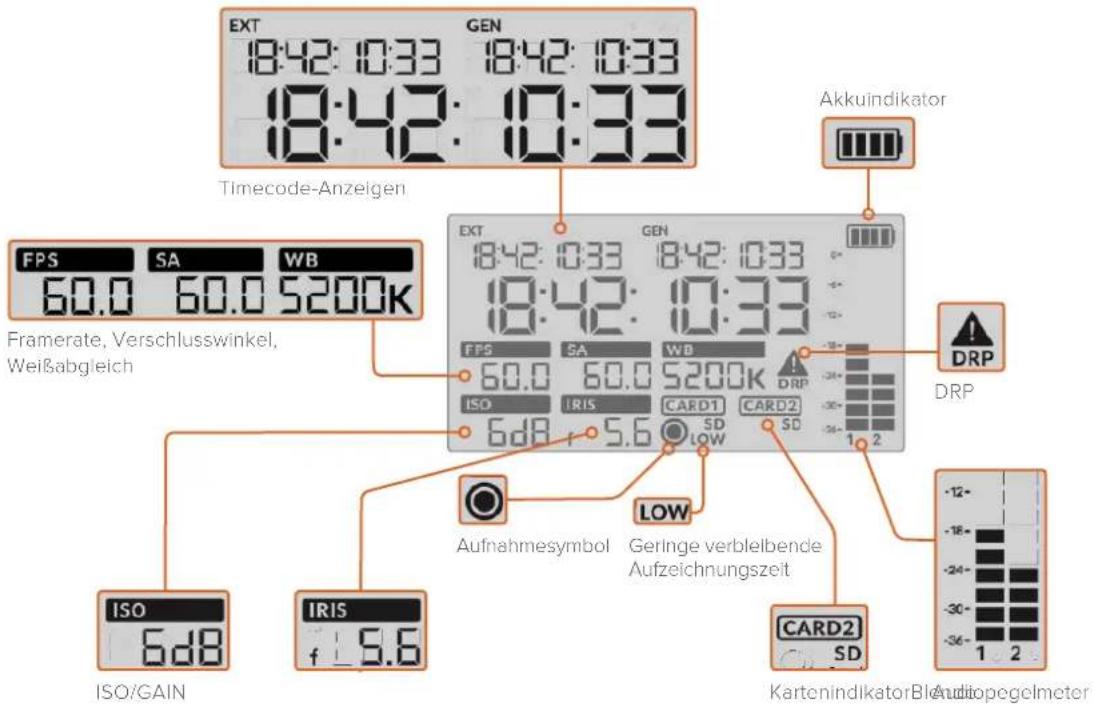 EXT GEN 18:42: 10:33 18:42: 10:33 18:42: 10:33 Timecode-Anzeigen FPS SA WB 60.0 60.0 5200K Framerate, Verschlusswinkel, Weißabgleich EXT GEN 18:42: 10:33 GEN 18:42: 10:33 FPS SA WB 60.0 60.0 5200K ISO IRIS CARD1 CARD2 6dB 5.6 SD LOW SD DRP DRP DRP ISO ISO/GAIN IRIS f 5.6 LOW Geringe verbleibende Aufnahmesymbol Aufzeichnungszeit CARD2 SD KartenindikatorBlAudiopegelmeter