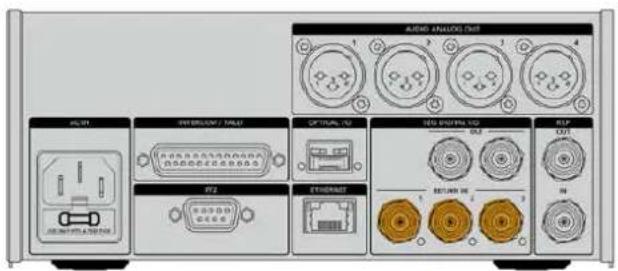 AUDIO ANALOG/ON AC 32 AC 33 AC 34 AC 35 AC 36 AC 37 AC 38 AC 39 AC 40 INTRODUCTION / MABLE OPTICAL / V TIPS OUTPUT / V REF OUT PT2 STANDARD RETURN ON IN