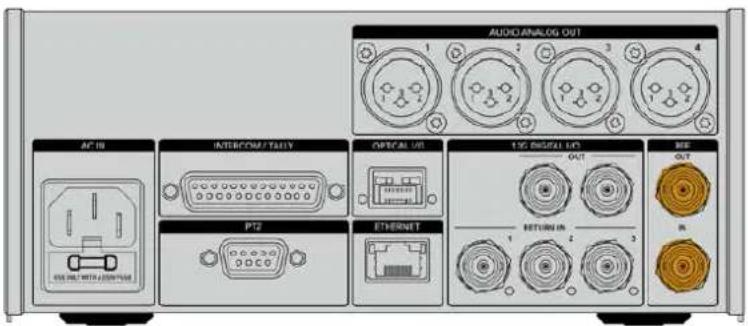 AUDIO/ANALOG OUT ACT10 INTERCOM/TALY OPTICAL U8 12G DISCUIT U3 MEE OUT PT2 ETHERNET RETURN IN IN