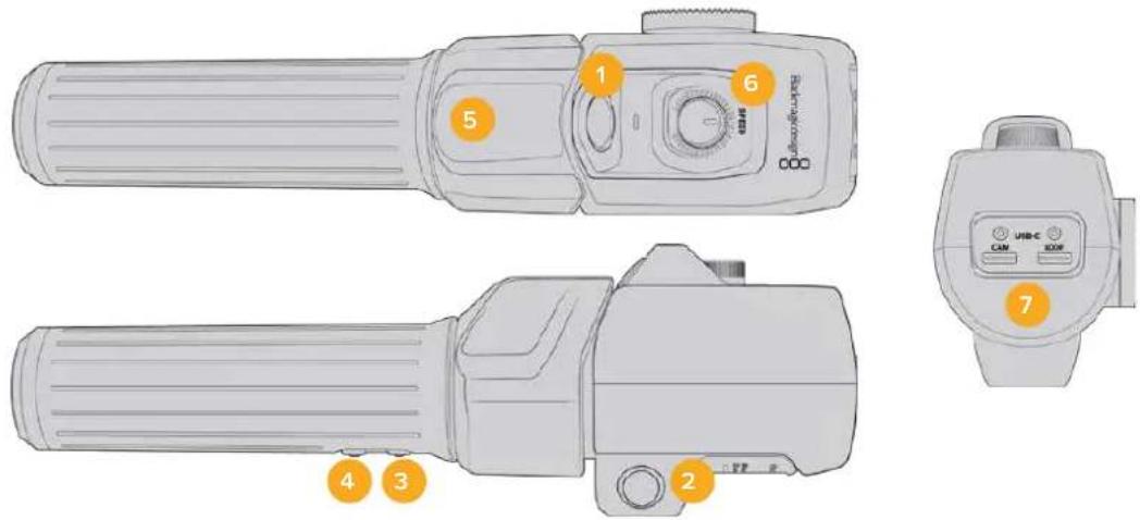 Blackmagic Design Ursa Studio Viewfinder G2 - Utiliser le blackmagic zoom demand - 1