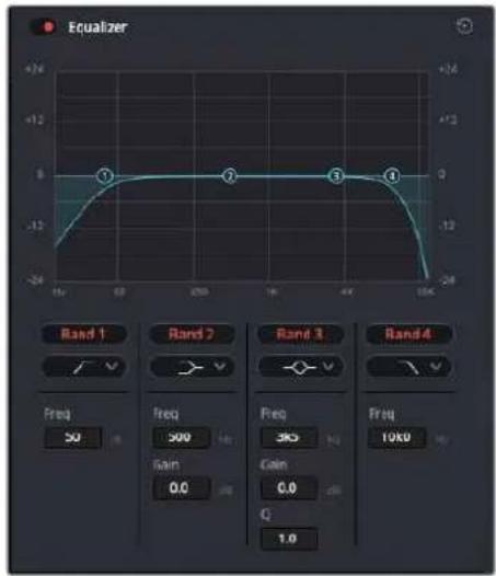 Equalizer Band 1 Band 2 Band 3 Band 4 Freq 50 Freq 900 Gain 0.0 Freq 3K3 Gain 0.0 Q 1.0