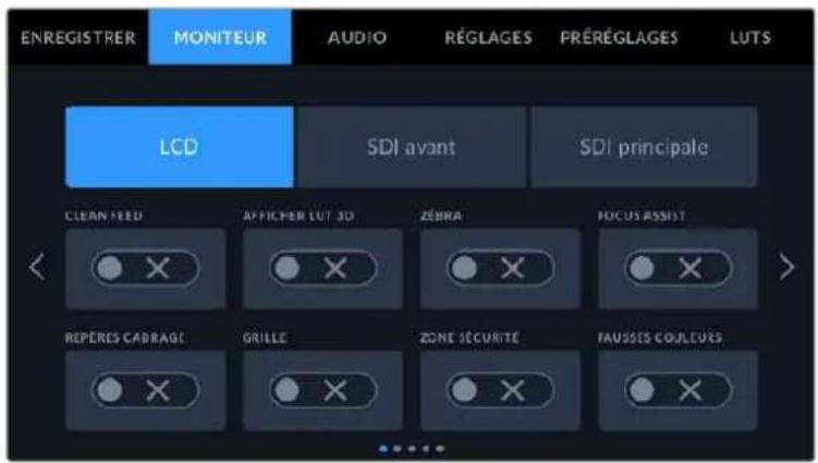 ENREGISTRER MONITEUR AUDIO RÉGLAGES PRÉRÉGLAGES LUTS LCD SDI avant SDI principale CLEAN NEED APPICHER LUT 3D ZÉBRA FOCUS ASSIST REPÈRES CADRAGE GRILLE ZONE SÉCURITE FAUSSÉS COULEURS