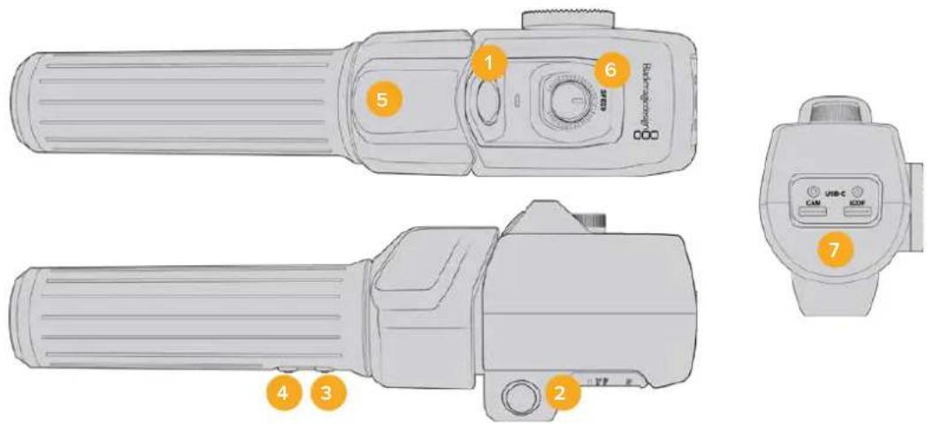 1 2 3 4 5 6 USB-C USB-D CAN USB-D
