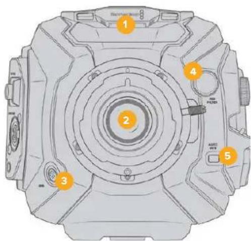 1 2 3 4 5 AUTO FLOWS