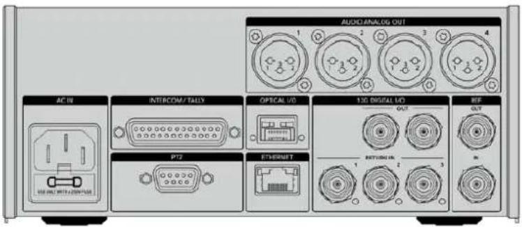 AUDIO/ANALOG OUT AC IN INTERCOM/TALLY OPTICAL I/O 130 DISUAL I/O REF PT2 ETHERMIT RETURN ON 1 2 3