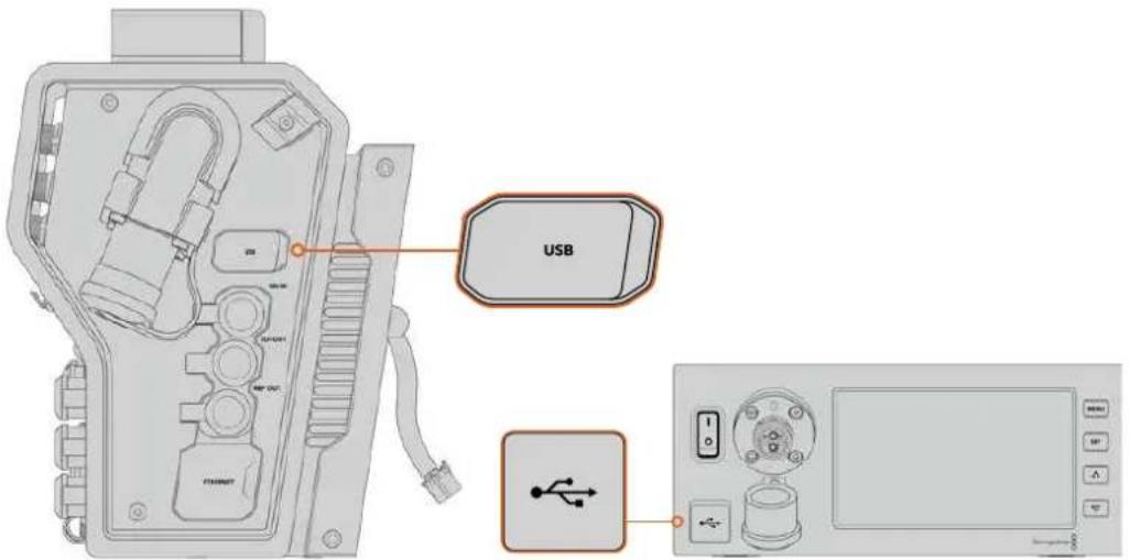USB USB