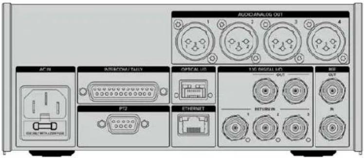 AUDIO/ANALOG OUT AC IN INTERCOM/TALLY OPTICAL US TDC DIGITAL US REF 1 2 3 4 10 RETURN IN RETURN IN 1 2 3 N