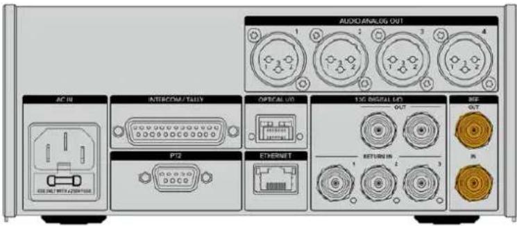 AUDIO ANALOG OUT AC IN INTERCOM/TALLY OPTICAL OUT 130 DIGITAL OUT REF OUT P72 ETHERNET RETURN IN IN