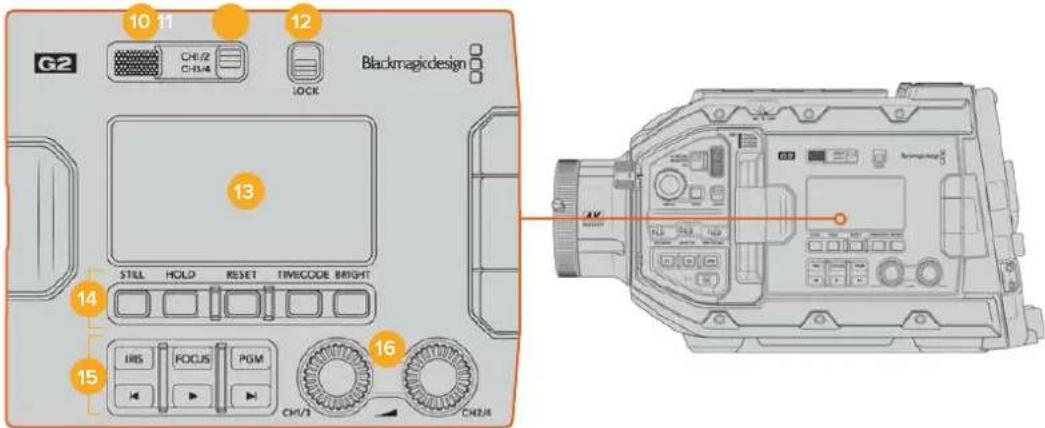 G2 10 11 CHI/2 CHI/4 12 Blackmagicdesign LOCK 13 14 STILL HOLD RESET TIMECODE BRIGHT 15 IRIS FOCUS PGM CHI/3 CHI/8 16 AV AV