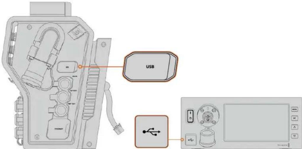 USB USB
